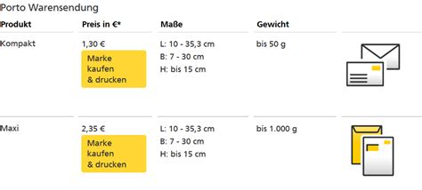 warensendung deutsch.